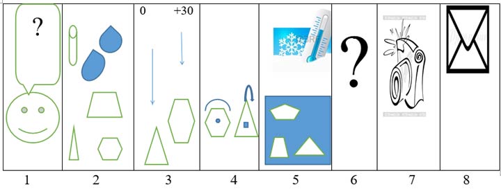 Наглядный алгоритм изготовления ледяного украшения