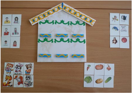 Картотека дидактических игр для дошкольников в детском саду