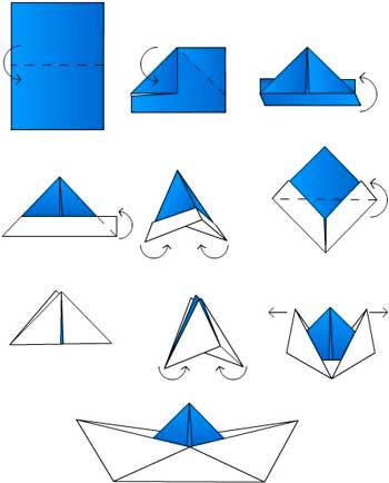 Оригами – работа с бумагой, с детьми дошкольного возраста