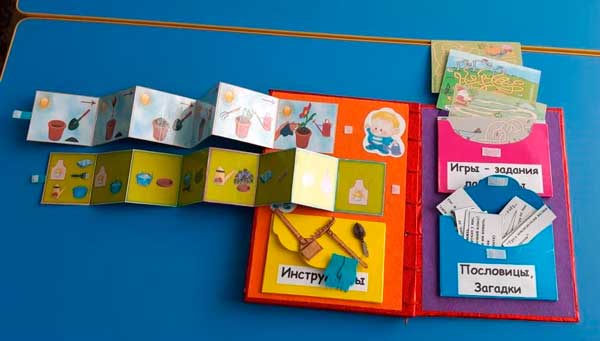 Картотека игр по трудовому воспитанию для детей 5-7 лет